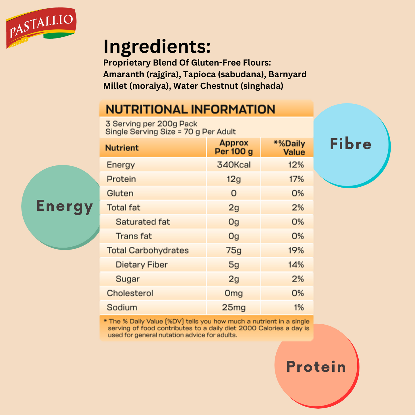 Pastallio Farali Pasta - Gluten Free | Rich in Amaranth, Millet, Tapioca & Water Chestnut Flours | (2 Pack Of 200g) | Fasting Friendly | Satvik | Vegetarian | No Maida | Healthy Pasta for Navratri & Vrat