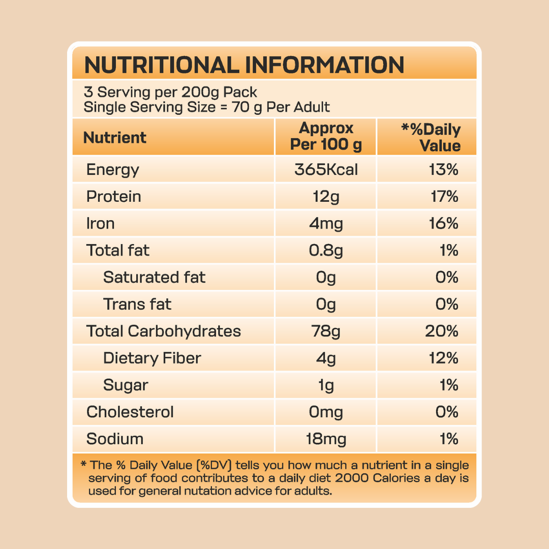 Pastallio Bhalia Wheat Pasta (2 Pack of 200g)