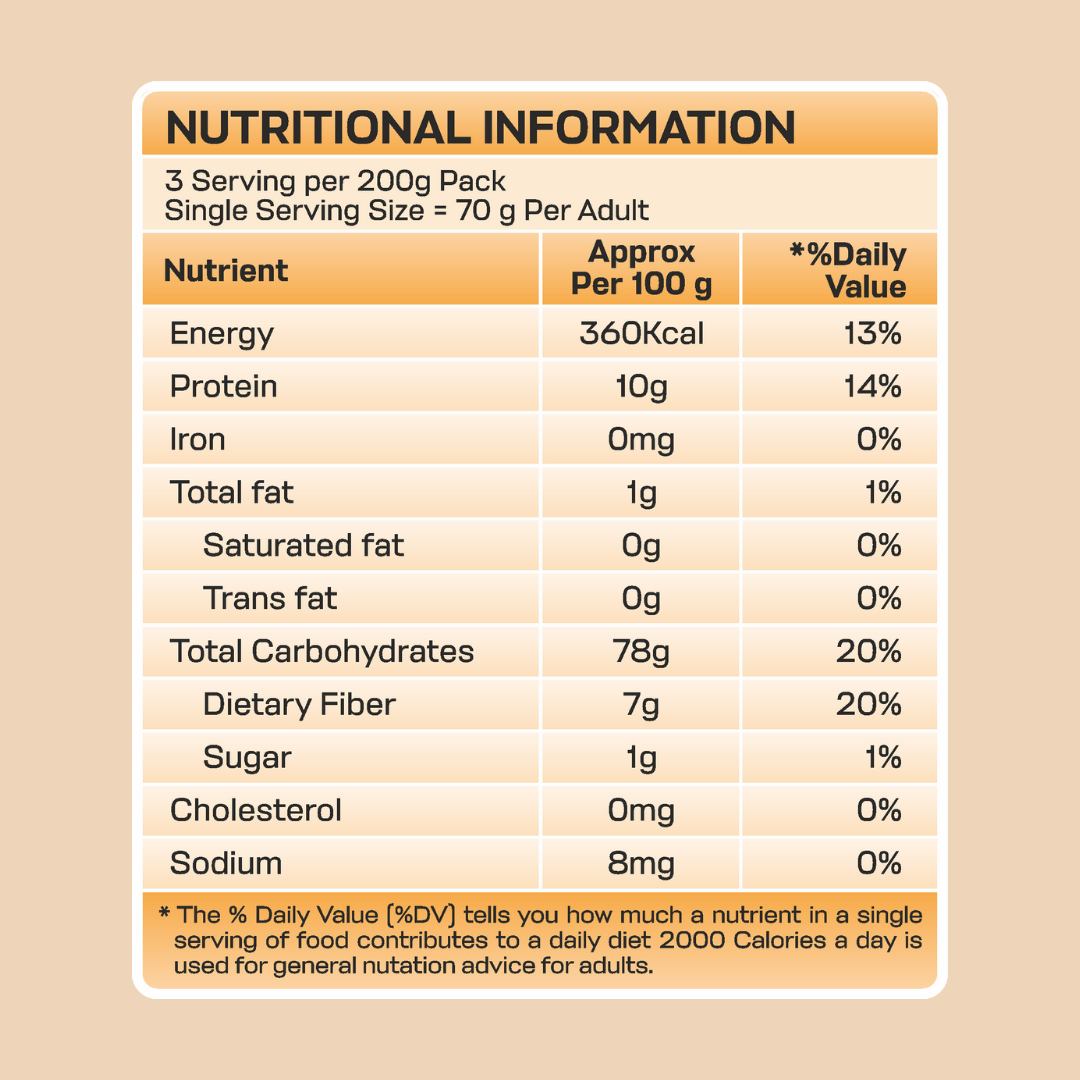 Pastallio Jav Pasta made of 100% Jav (Barley) Flour (2 Pack of 200g)