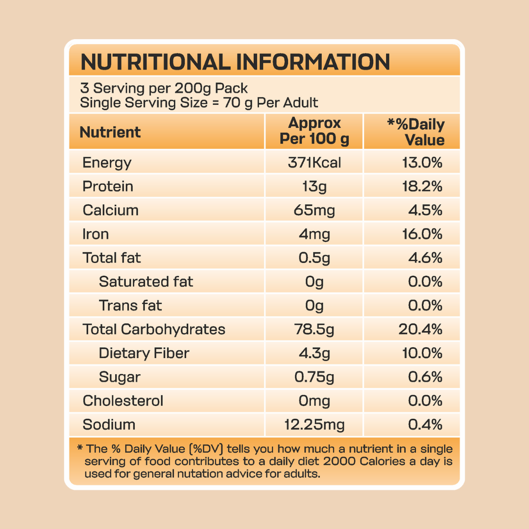 Pastallio Multi Millet Penne Pasta (2×200g) – Made with 5 Positive Millets | Vegan, No Maida & High Fibre