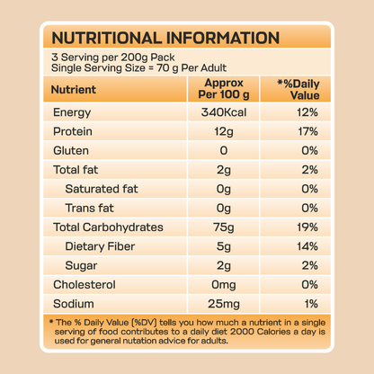 Pastallio Farali Pasta - Gluten Free | Rich in Amaranth, Millet, Tapioca & Water Chestnut Flours | (2 Pack Of 200g) | Fasting Friendly | Satvik | Vegetarian | No Maida | Healthy Pasta for Navratri & Vrat