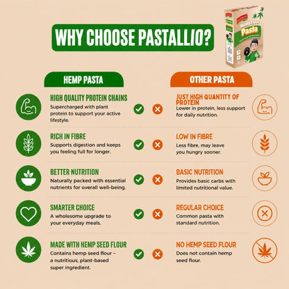 Pastallio Hemp Chifferi Elbow Pasta | High Plant Protein | 400g (200g x 2)