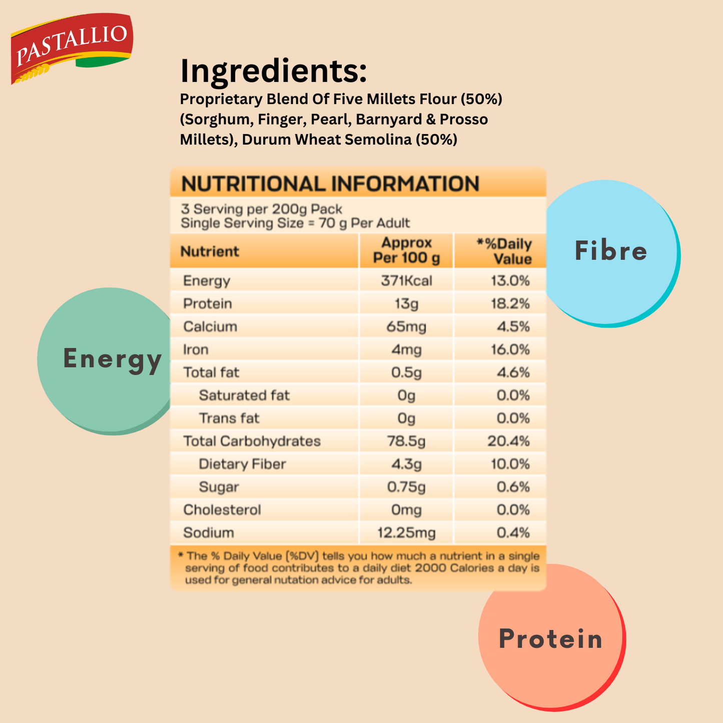 Pastallio Multi Millet Penne Pasta (2×200g) – Made with 5 Positive Millets | Vegan, No Maida & High Fibre